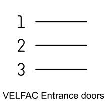 User Guide for the VELFAC Entrance Doors